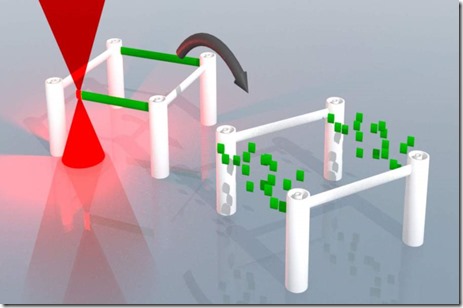 Des chercheurs mettent au point une encre effaçable pour imprimante 3D