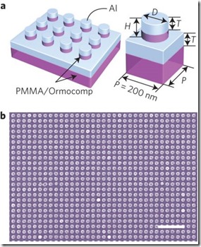impression-nanoscopique-1