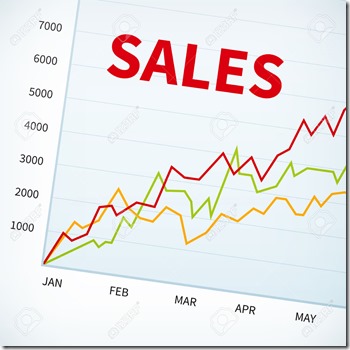 sales